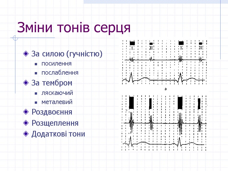 Зміни тонів серця За силою (гучністю) посилення послаблення      За